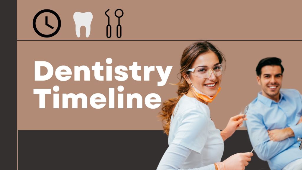 Origin and History of Dentistry and Dental Hygiene